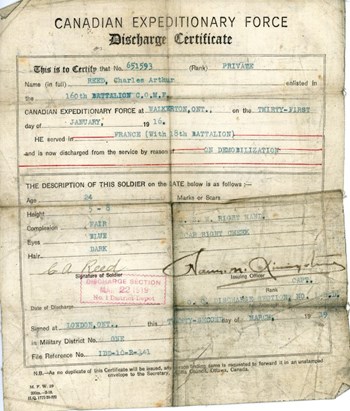 Discharge Certificate, 1919